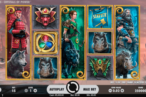 Treasure Of Troy Slot Machine Free